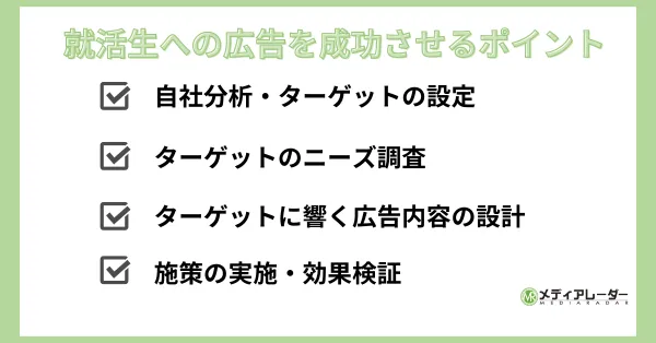 就活生広告　ポイント